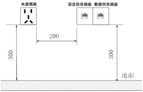計算機網絡工程的設計與施工探究